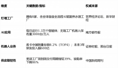 <strong>净利润42.85亿元</strong>